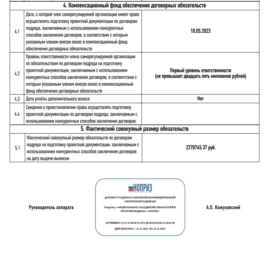 Выписка из реестра СРО проектирование (продолжение)